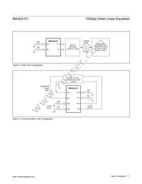 MAX24101ELU+ Datasheet Page 7