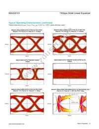 MAX24101ELU+ Datasheet Page 9