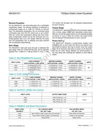 MAX24101ELU+ Datasheet Page 13