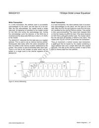 MAX24101ELU+ Datasheet Page 18