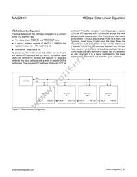 MAX24101ELU+ Datasheet Page 20