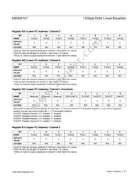 MAX24101ELU+ Datasheet Page 23