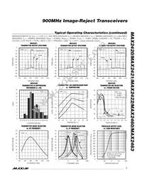 MAX2420EAI+T Datasheet Page 7