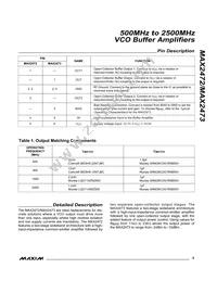 MAX2473EUT+TG126 Datasheet Page 9