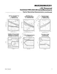 MAX251ESD+TG002 Datasheet Page 5