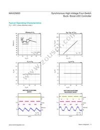 MAX25600ATI/VY+ Datasheet Page 6