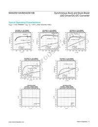 MAX25610BAUE/V+ Datasheet Page 6