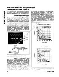 MAX266AEWI+T Datasheet Page 16