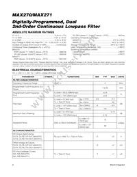 MAX270CWP+T Datasheet Page 2