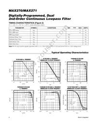 MAX270CWP+T Datasheet Page 4