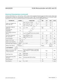 MAX28200EWC+U Datasheet Page 4