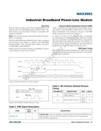 MAX2982GCD/V+T Datasheet Page 19