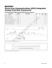MAX2991ECM+T Datasheet Page 6