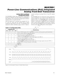 MAX2991ECM+T Datasheet Page 19