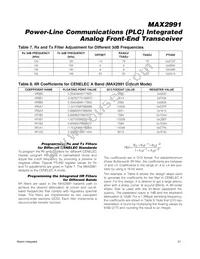 MAX2991ECM+T Datasheet Page 21