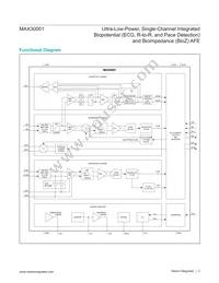 MAX30001CWV+ Datasheet Page 2
