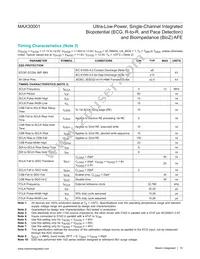 MAX30001CWV+ Datasheet Page 10