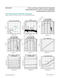 MAX30001CWV+ Datasheet Page 15