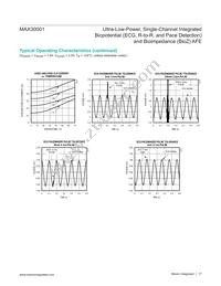 MAX30001CWV+ Datasheet Page 17