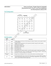 MAX30001CWV+ Datasheet Page 18