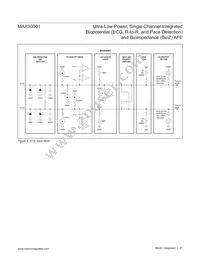 MAX30001CWV+ Datasheet Page 21