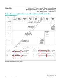 MAX30001CWV+ Datasheet Page 23