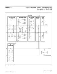 MAX30002CWV+T Datasheet Page 14