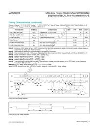 MAX30003CWV+T Datasheet Page 8