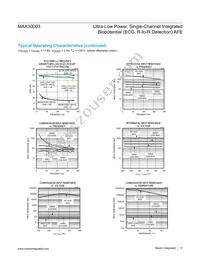MAX30003CWV+T Datasheet Page 11