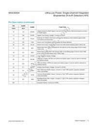 MAX30004CWV+ Datasheet Page 13