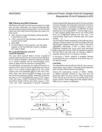 MAX30004CWV+ Datasheet Page 15