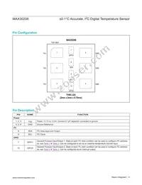 MAX30208CLB+T Datasheet Page 6