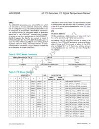 MAX30208CLB+T Datasheet Page 10