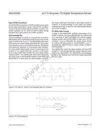 MAX30208CLB+T Datasheet Page 12