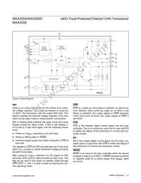MAX3056ASD-T Datasheet Page 12