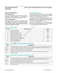 MAX3056ASD-T Datasheet Page 13