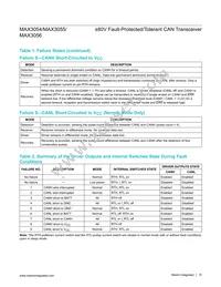 MAX3056ASD-T Datasheet Page 15