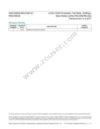 MAX3060EEKA#TG16 Datasheet Page 17