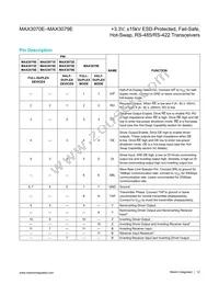 MAX3077EESA/V+T Datasheet Page 12