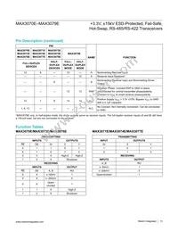MAX3077EESA/V+T Datasheet Page 13