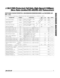 MAX3082ECSA+TG24 Datasheet Page 5