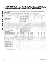 MAX3082ECSA+TG24 Datasheet Page 6