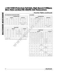 MAX3082ECSA+TG24 Datasheet Page 12