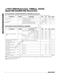 MAX3095ESE/GG8 Datasheet Page 4