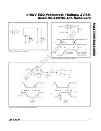 MAX3095ESE/GG8 Datasheet Page 7