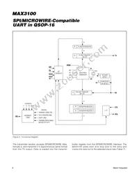 MAX3100EEE+TG05 Datasheet Page 6