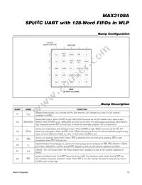 MAX3108AEWA+ Datasheet Page 13