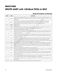 MAX3108AEWA+ Datasheet Page 14