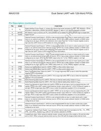 MAX3109ETJ+T Datasheet Page 15