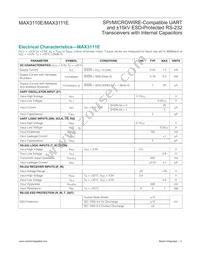 MAX3110ECWI+TG36 Datasheet Page 5